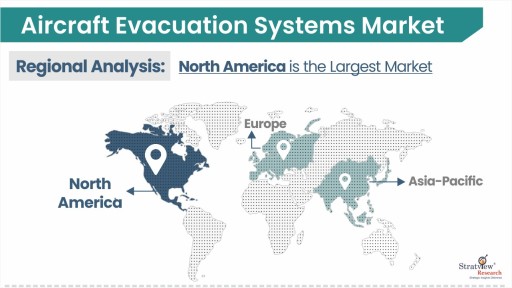Aircraft Evacuation Systems Market by Region